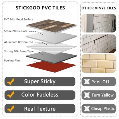 STICKGOO 20 Sheets Peel and Stick Backsplash Tile, Stick on Backsplash for Kitchen and Bathroom, Dark Brown Marble Look PVC Mixed Metal Gold Self Adhesive Wall Tiles - color: Dark Brown + Metal Gold