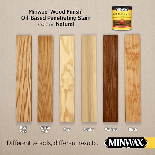 Minwax 70000444 Wood Finish, Natural, 1 Quart - color: Natural, size: Quart