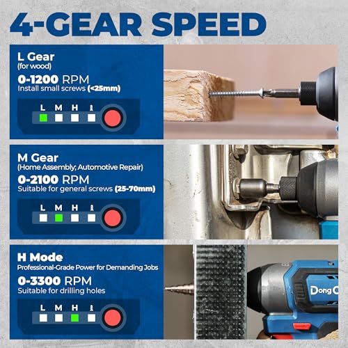 Dong Cheng 20V Brushless Impact Driver,1460 in-lbs(1X2.0Ah)