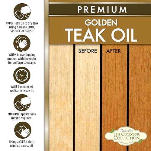 STAR BRITE Teak Oil, Premium Teak Care & Restoration - style: Complete Kit