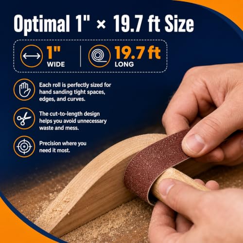 Wet Dry Emery Cloth Sandpaper 1"x19.7ft 6 Rolls with Dispenser, 80-600 Grit