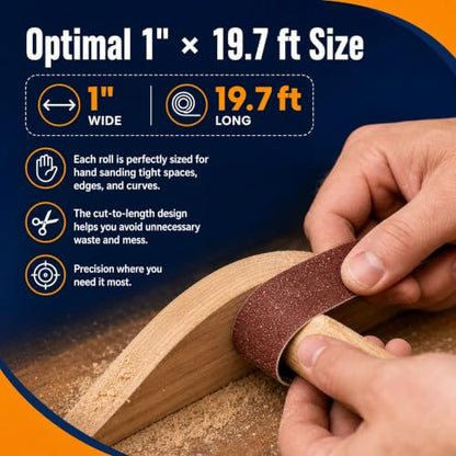 Wet Dry Emery Cloth Sandpaper 1"x19.7ft 6 Rolls with Dispenser, 80-600 Grit