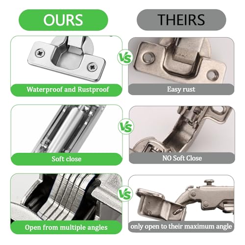 6 Pairs 12 Packs Full Overlay Soft Close Cabinet Hinges 3/4 inch Face Frame Soft Close Hinges with Hydraulic Damper Concealed 3D Adjustable for Face Frame&Frameless Cabinets