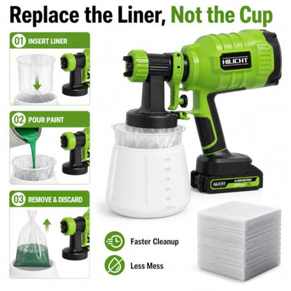 Brushless Cordless Paint Sprayer Kit, 21V Battery, 80 DIN/s