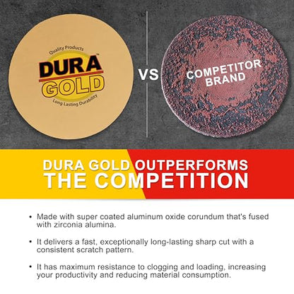 Dura-Gold 8" Gold PSA Sanding Discs, 320 Grit (Box of 10) - Self Adhesive - size: 320-Grit