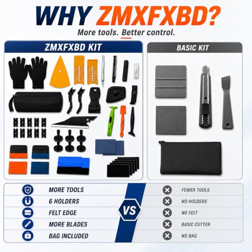 60 Pcs Vinyl Wrap Tool Kit for Car Wrapping, Window Tint Kit with Felt Squeegees, 6 Magnetic Holders, Film Cutter, Utility Knife, Scrapers & Storage Bag for Auto Vinyl, PPF, Decals