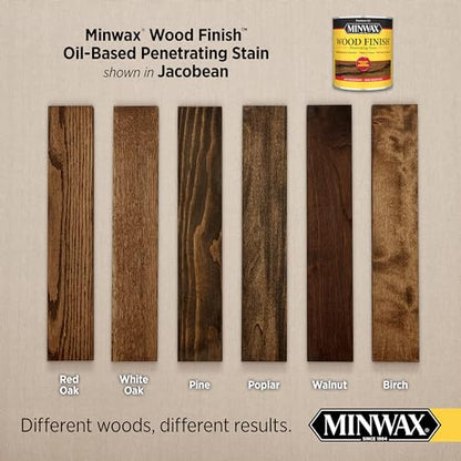 Minwax Wood Finish, Jacobean, 1 Gallon - color: Jacobean, size: 1 Gallon