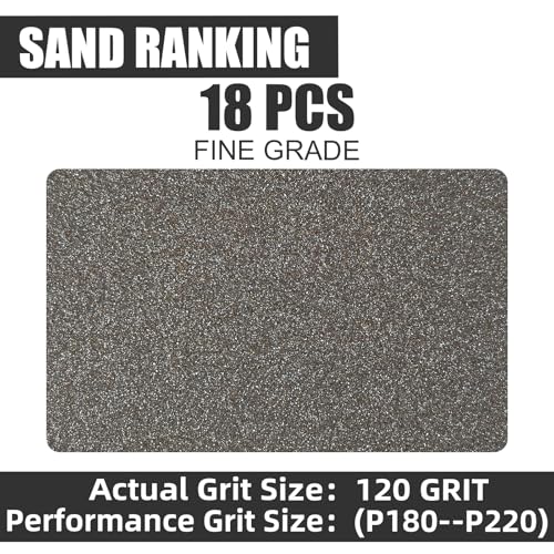 18pcs Sanding Sponge 120 grit Soft Sanding Block Washable and Reusable, Double-Sided Sponge Sanding Blocks Wet Dry Sandpaper Pad for Wood Metal FurniturePaint - style: 120 Grit 18pcs