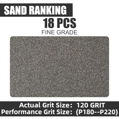 18pcs Sanding Sponge 120 grit Soft Sanding Block Washable and Reusable, Double-Sided Sponge Sanding Blocks Wet Dry Sandpaper Pad for Wood Metal FurniturePaint - style: 120 Grit 18pcs