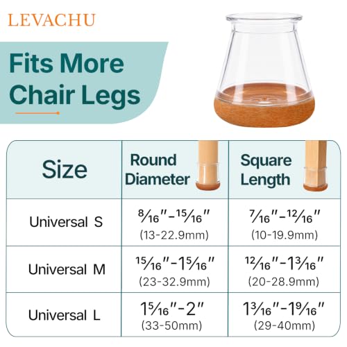 24 Pack Chair Leg Floor Protectors, Chair Leg Caps Round S - size: Round S