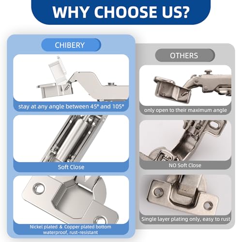 Chibery 30 Pack Inset Cabinet Hinges, Soft Close, Frameless, 105° - size: Inset