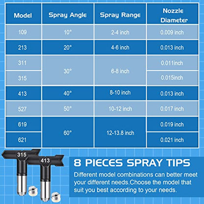 Zhengmy 8 Pcs Airless Spray Tips, 109, 213, 311, 315, 413, 517, 619, 621 - size: 109, 213, 311, 315, 413, 517, 619, 621