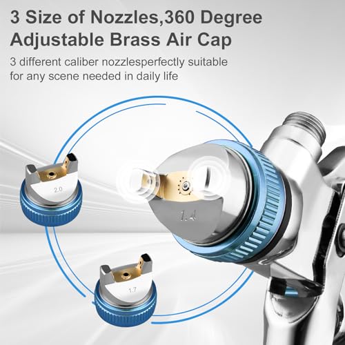 HVLP Spray Gun Kit with 1.4/1.7/2.0mm Nozzles - color: blue