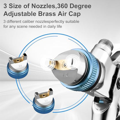 HVLP Spray Gun Kit with 1.4/1.7/2.0mm Nozzles - color: blue