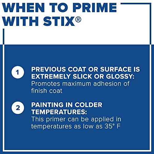 INSL-X SXA11009A-01 Stix Acrylic Waterborne Bonding Primer, 1 Gallon, White - size: 128 Fl Oz (Pack of 1)