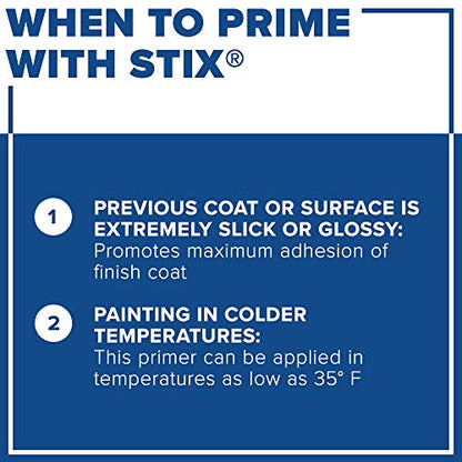 INSL-X SXA11009A-01 Stix Acrylic Waterborne Bonding Primer, 1 Gallon, White - size: 128 Fl Oz (Pack of 1)