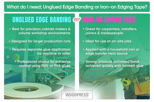 WoodPress® 7/8 inch Real Maple Wood Unglued Edge Banding Veneer - 500 ft Professional Trade Roll - Sanded & Fleeced Trim for Furniture, Worktop, Door, Table, Cabinet, Shelves