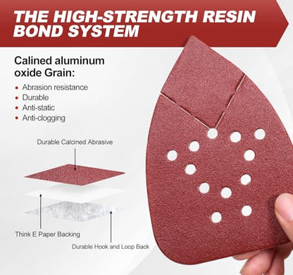 S SATC Mouse Detail Sander Sandpaper 50 PCS Mouse Sanding Pads 12 Hole Mouse Sandpaper Assorted 60/80/120/150/220 Grits - style: 50 PCS 12 Hole 60/80/120/150/220 Grits Mouse Sandpaper