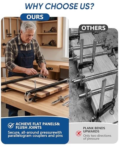 Parallel Clamps for Woodworking, 24", 2-Pack