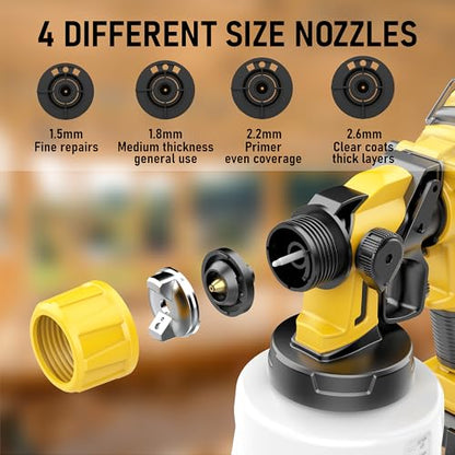 Cordless Paint Sprayer Compatible with Dewalt 20V Battery(No Battery)