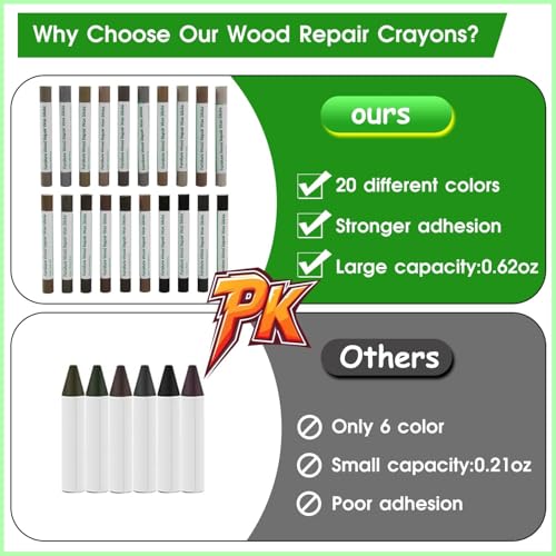 Furniture Markers Touch Up, 20 Colors Wood Filler Sticks- Gray Series - color: Gray Series
