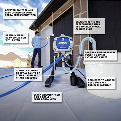 Graco Magnum X5 Airless Paint Sprayer, Interior & Exterior
