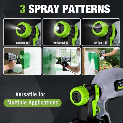 WORKPRO 600W HVLP Paint Sprayer with 4 Nozzles & 44 fl.oz Container