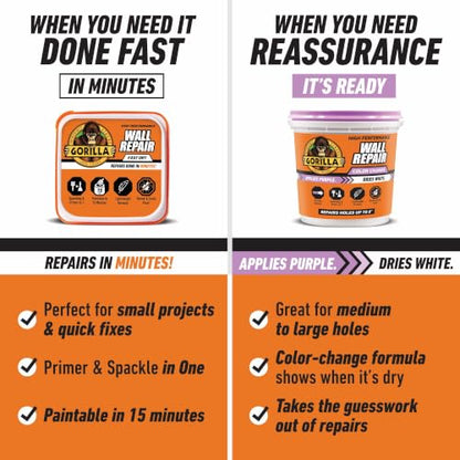 GORILLA Wall Repair Kit, Heavy Duty Spackling, 8 fl oz Tub, 4 in Patch - size: 8 Fl Oz (Pack of 1)