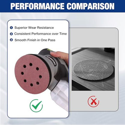 WORKPRO Sanding Discs Set, 5-Inch 8-Hole Hook and Loop, 50 Pack - style: 50PCS 5 Inch Assort Grit