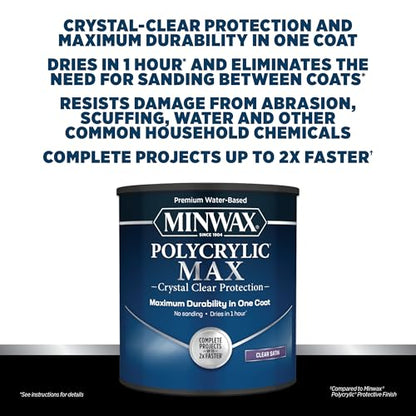 Minwax Polycrylic Max, Satin, Clear, 1 Quart, 611115555 - size: 1 Quart