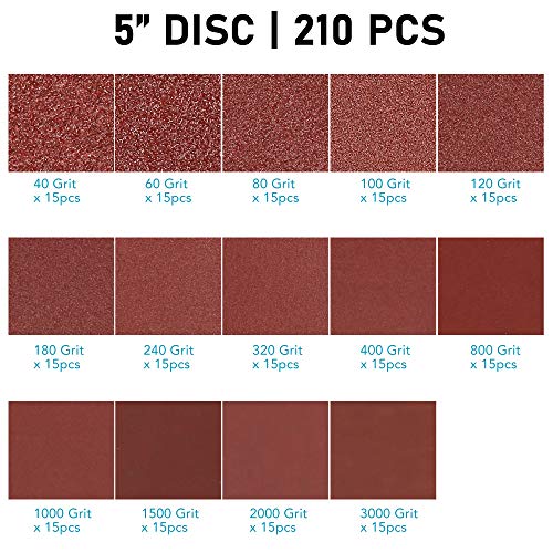 210 Pack 5 Inch 8 Hole Sanding Discs, 40-3000 Grit Sandpaper - style: 210PCS(40-3000 Grit)