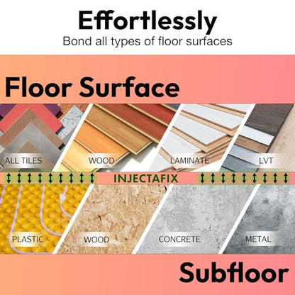 Floor-Fix Pro Injectafix - All in One Repair Kit for Loose/Hollow & Tiles Repair + Squeaky Wood, LVT & Laminate. Includes Anti- Clog Air-Tight Cap. Does NOT Require Caulk Gun - color: 1