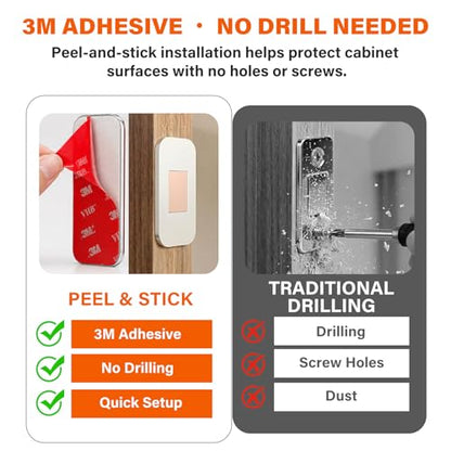 Cabinet Magnets for Closure, 5 Sets, 3M Adhesive, Ultra-Thin