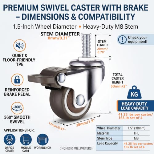 WANLIAN 1.5 Inch Caster Wheels, Metric M8x20mm Threaded Stem Casters Set 4 - style: 1.5 Inch