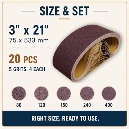 3x21 Sanding Belts, 20 Pack, 4 Each of 80/120/150/240/400 Grits - size: 3 x 21 in, 20-Pack