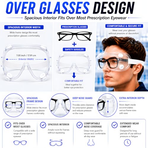 Safety Goggles Over Glasses, Anti Fog Protective Eyewear for Chemistry Lab, Woodworking, Mowing, Construction - color: 10 Pack