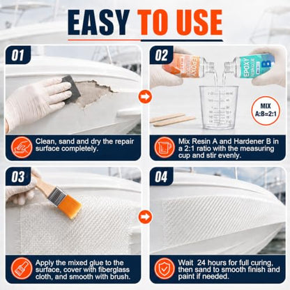Fiberglass Repair Kit, Anti Sagging Formula, No Drip Run During Curing