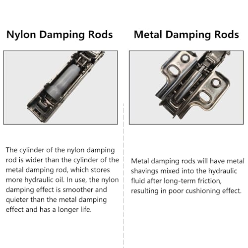 C85 Non Overlay Cabinet Hinge with Face Frame Plate for Door Connect Frame for Kitchen Cabinet, Corner Door Hinges, Hardware Corner Cabinet Replacement, Pack of 2 - style: C85 Non Overlay