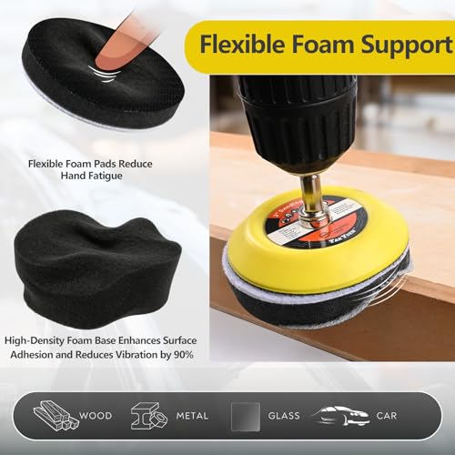 193 Pcs 2 Inch Sanding Discs, Headlight Restoration Polishing Kit - size: 2 Inch