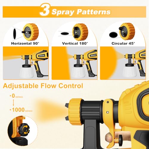 VONFORN Paint Sprayer, 700W Spray Paint Gun with 4 Nozzles & 3 Patterns - color: Yellow