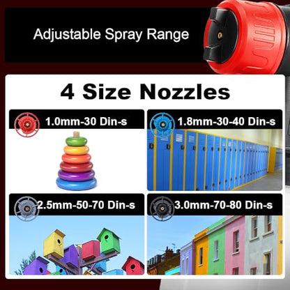 HVLP Paint Sprayer Compatible with Milwaukee 18V Battery (Tool Only)