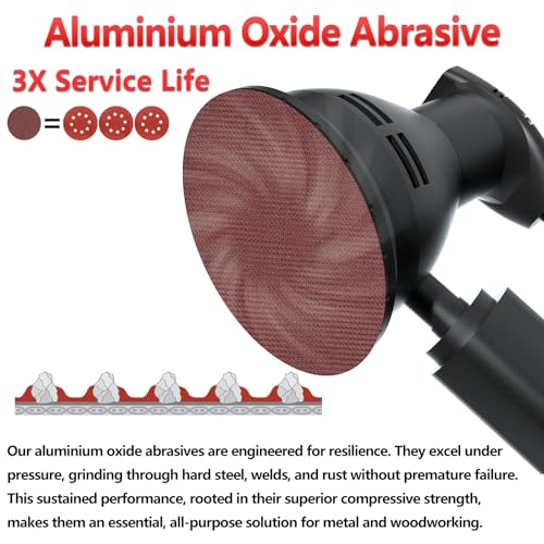 50 Pcs 5 Inch Mesh Sanding Disc Assortment for Random Orbital Sander - style: 5 Inch