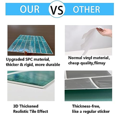 Peel and Stick Tile，New Upgrade Thicker Design Self Adhesive 12" x 12" Large Premium Peel and Stick Backsplash for Kitchen,Bathroom, Living Room, RV Etc（10-Sheet）. - color: Turquoise Green