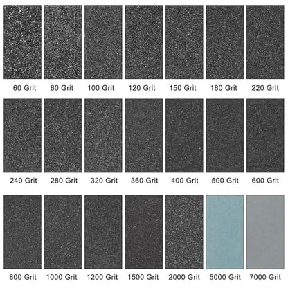 HARFINGTON 10pcs Sandpaper 150 Grit 18 x 12 Inch Waterproof Backing Silicon Carbide Abrasive Wet Dry Sanding Sheets for Wood Finishing, Metal Sanding, Automotive Polishing - size: 150 Grit