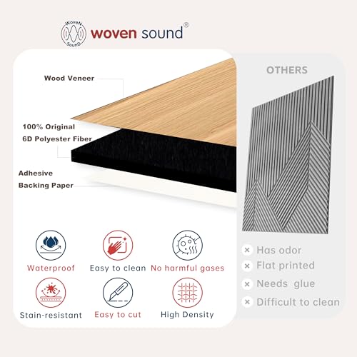 WoveN SounD Acoustic Wall Panels, Natural Oak, 16 Pack, 12x12 in - color: Grid Weave, Natural Oak, 16 Pack
