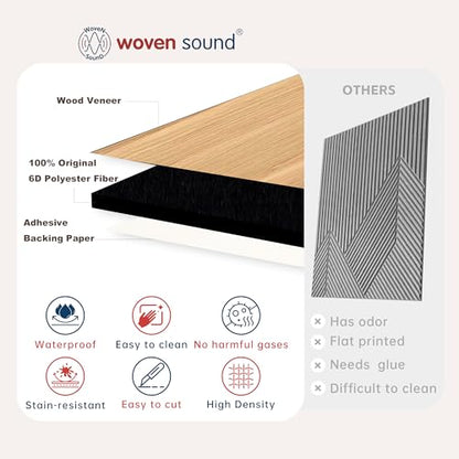 WoveN SounD Acoustic Wall Panels, Natural Oak, 16 Pack, 12x12 in - color: Metre, Natural Oak, 16 Pack