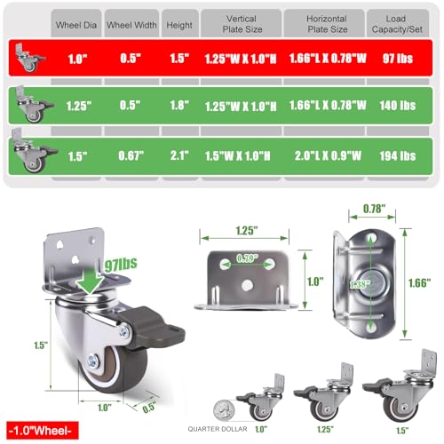 ZUOFANG 1" Small Low Profile Caster Wheels Set of 4, Mini, 97 lbs Total - style: 1.0 Inch Wheel