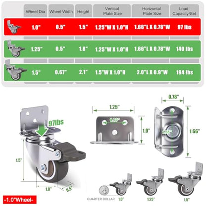ZUOFANG 1" Small Low Profile Caster Wheels Set of 4, Mini, 97 lbs Total - style: 1.0 Inch Wheel