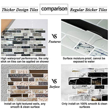 STICKGOO Peel and Stick Subway Tile, Stick on Tiles Backsplash for Kitchen & Bathroom in Dark Grey (Pack of 10, Thicker Design) - color: Dark Gray