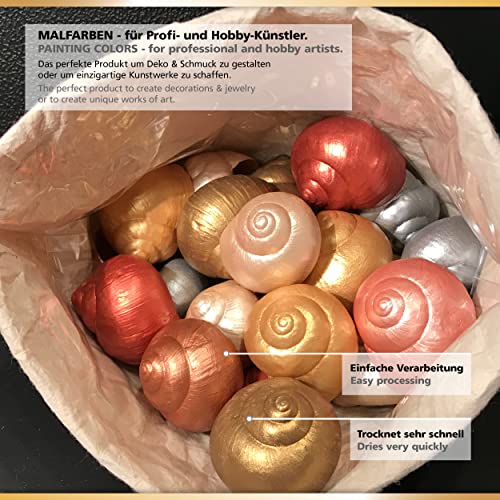 Viva Decor Inka Gold Premium Gilding Wax (903 Copper, 1,41 oz) metallic acrylic paint - craft paint set - effect paints - craft paints acrylic sets - apply, polish - done! - Made In Germany - color: Copper